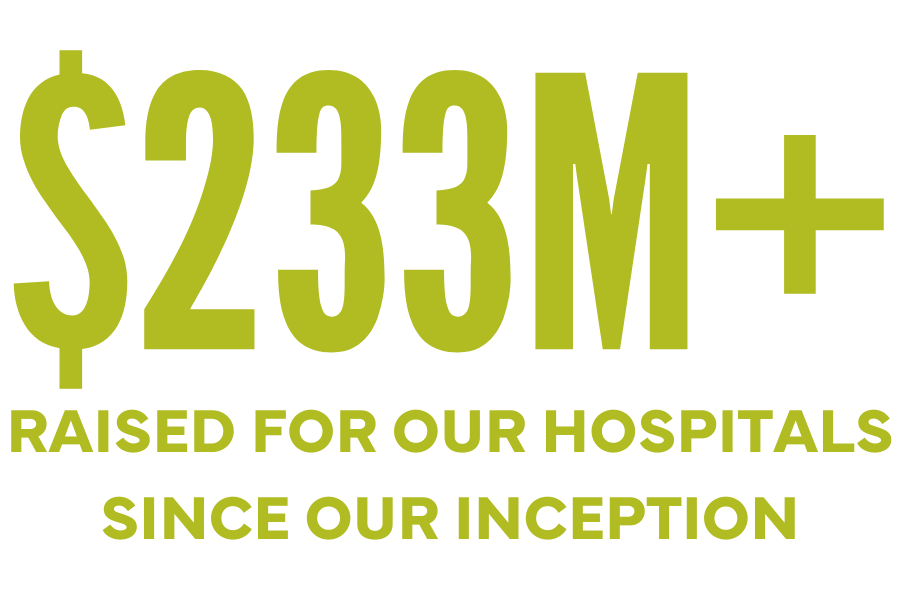 "$233M+ raised for our hospitals since our inception"