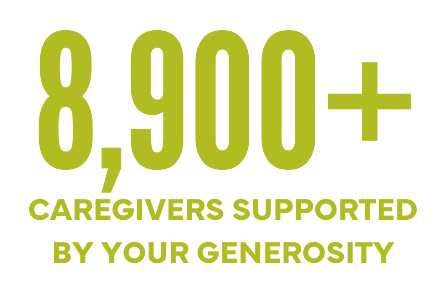"8,900+ caregivers supported by your generosity"