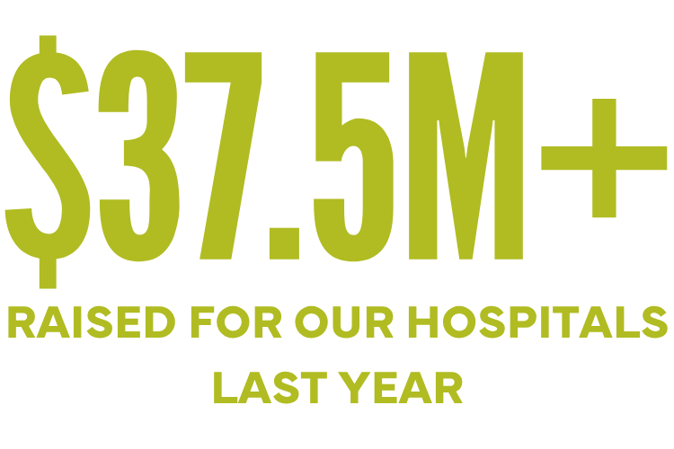 "$37.5 million plus raised for our hospitals last year"
