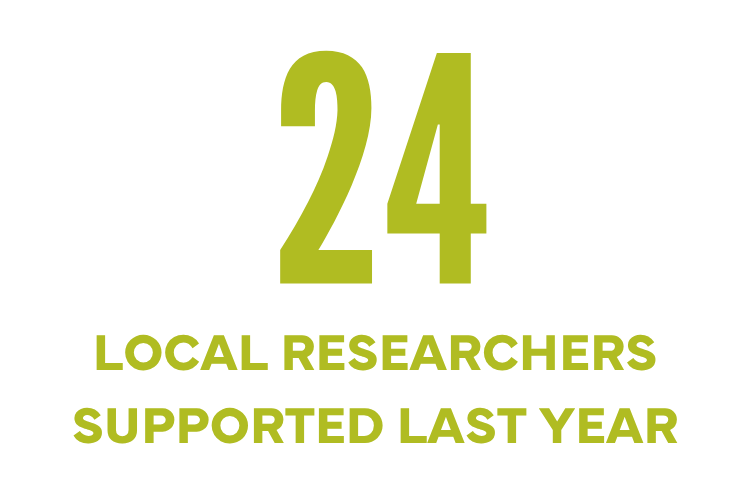 "24 local researchers supported last year"
