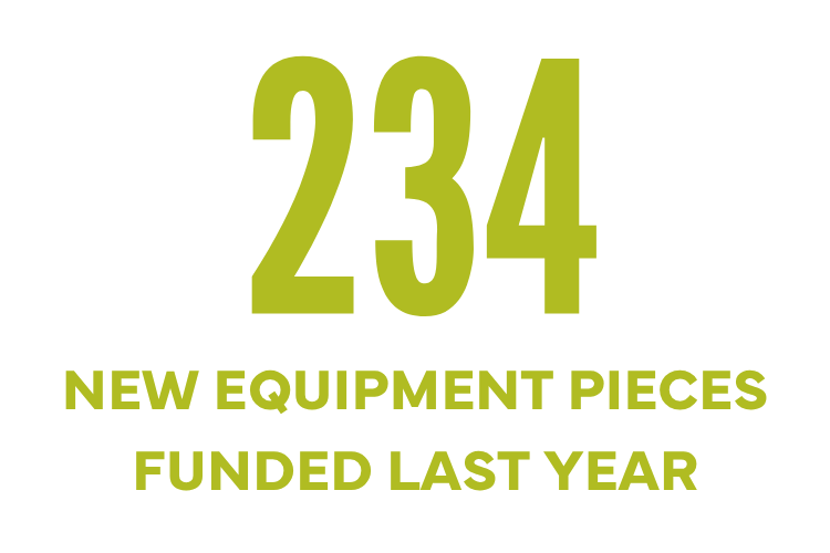 "234 new equipment pieces funded last year"