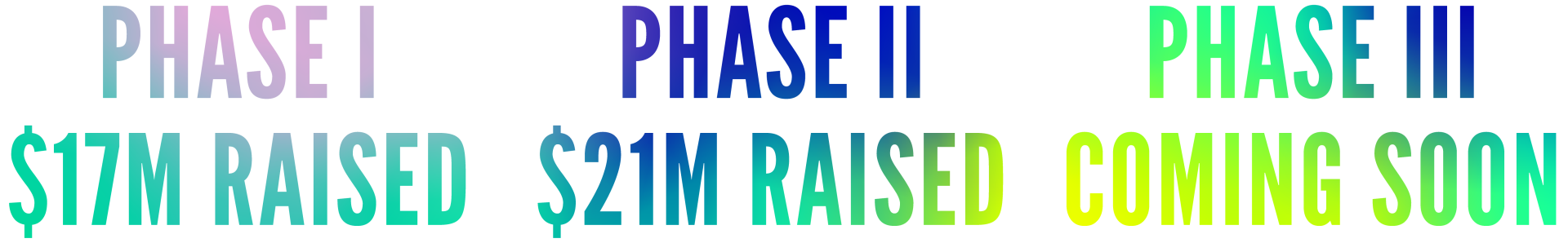 "Phase I : $17million raised, Phase II: $21 million raised, Phase III: Coming Soon"
