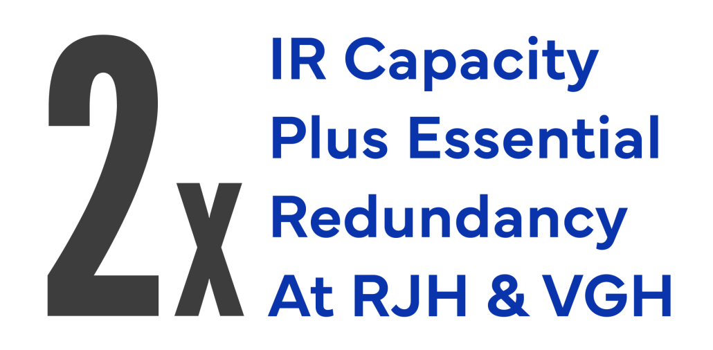 "IR Capacity at RJH & VGH plus essential redundancy"