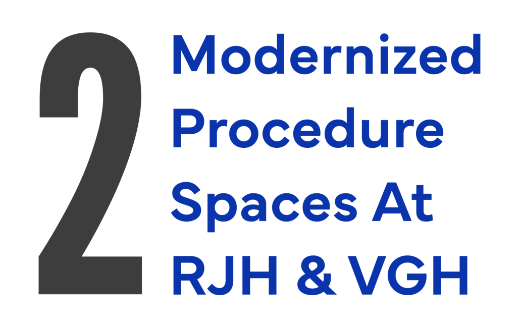 "2 Modernized Procedure Spaces At RJH & VGH"